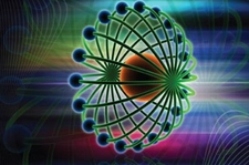 Fizikokimya Fiziko Kimya Çalışma Alanları