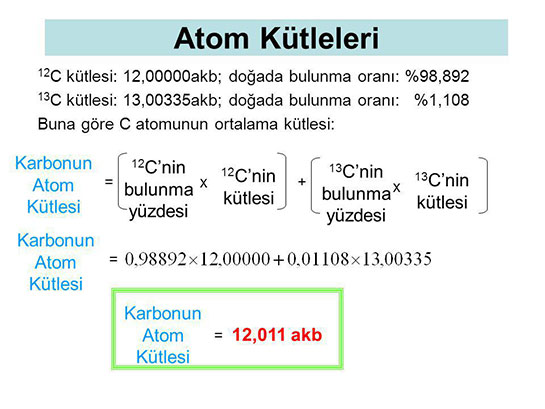 Atom Kütlesi Ağırlığı ve Hesaplaması