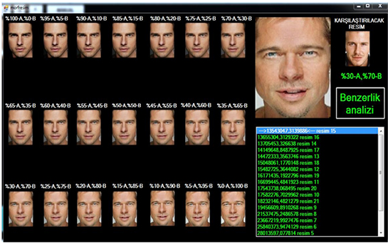 Biyometri Özellikleri ve Faydaları Nelerdir?