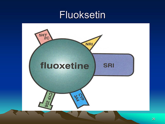 Fluoksetin Özellikleri ve Yan Etkileri