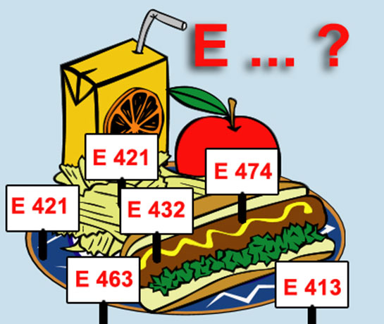 Gıda Kimyası Özellikleri ve Faydaları Nelerdir?
