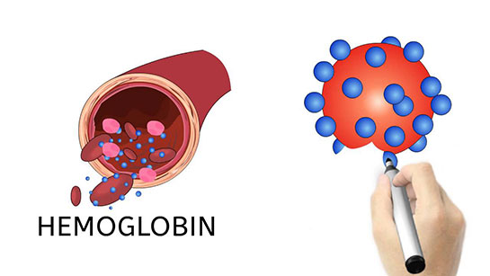 Hemoglobin A1c Yüksekliği ve Faydaları Nelerdir?
