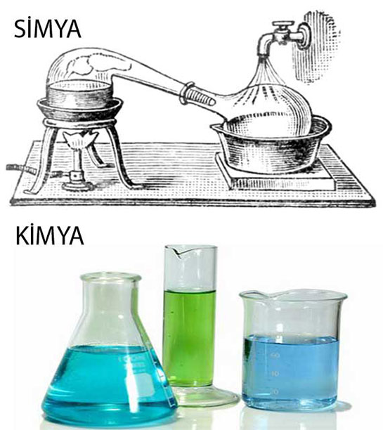 Kimya Simya Özellikleri ve Faydaları Nelerdir?