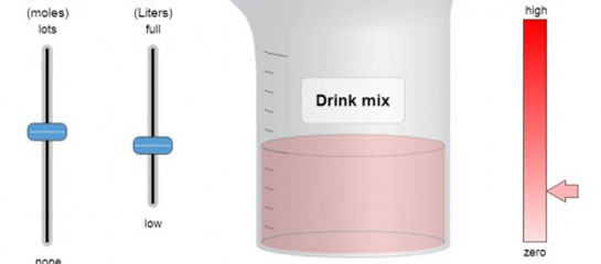 Molarite Özellikleri ve Faydaları Nelerdir?