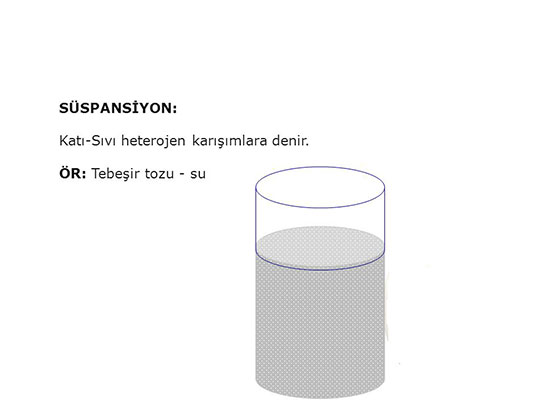 Süspansiyon Kimya Özellikleri ve Faydaları Nelerdir?